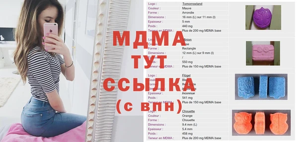 марихуана Волоколамск